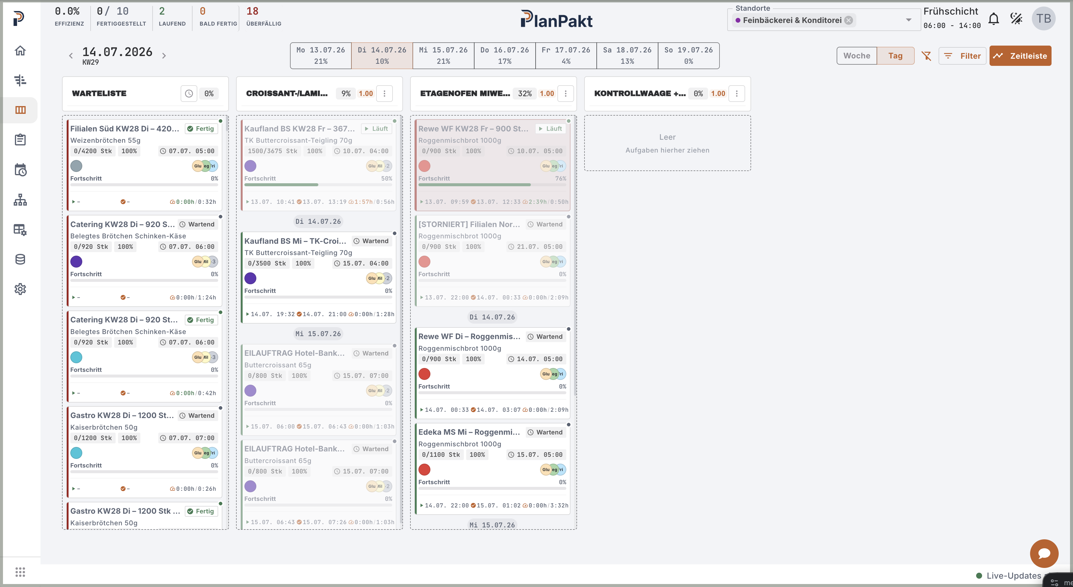 Wochenplan im PlanPakt Board mit Maschinen und Aufträgen